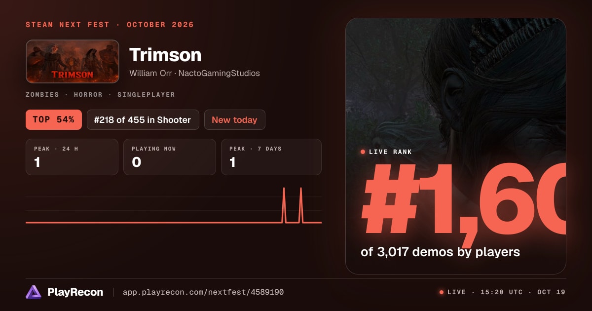 Trimson im Steam Next Fest