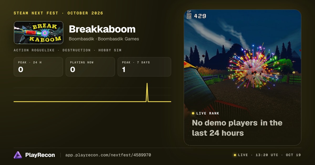 Breakkaboom allo Steam Next Fest