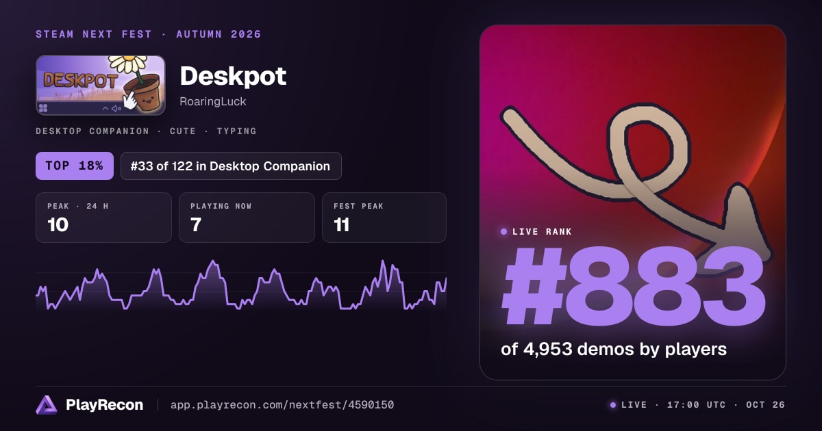 Deskpot in Steam Next Fest