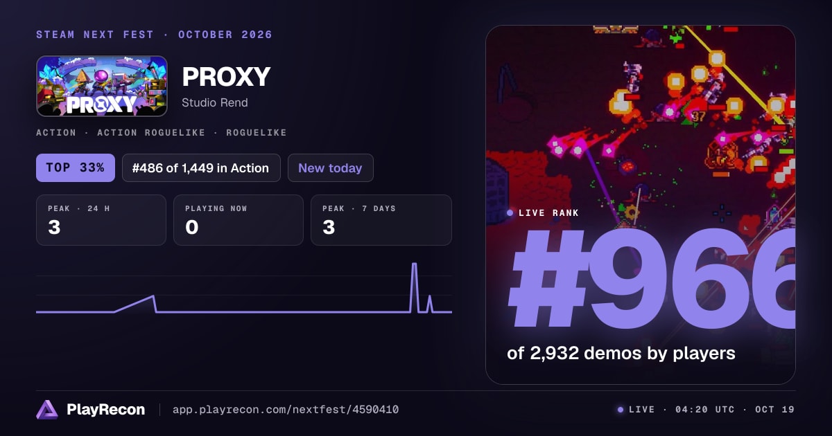 PROXY in Steam Next Fest