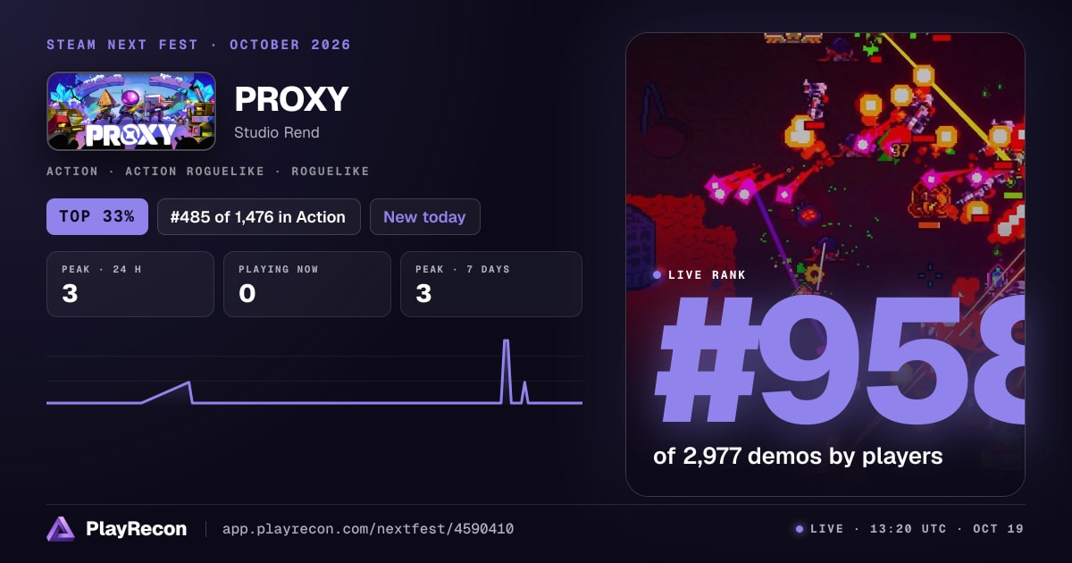 PROXY im Steam Next Fest