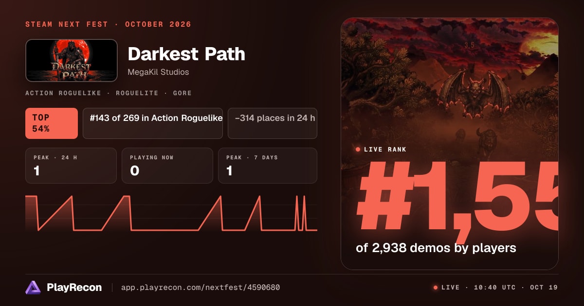 Darkest Path in Steam Next Fest