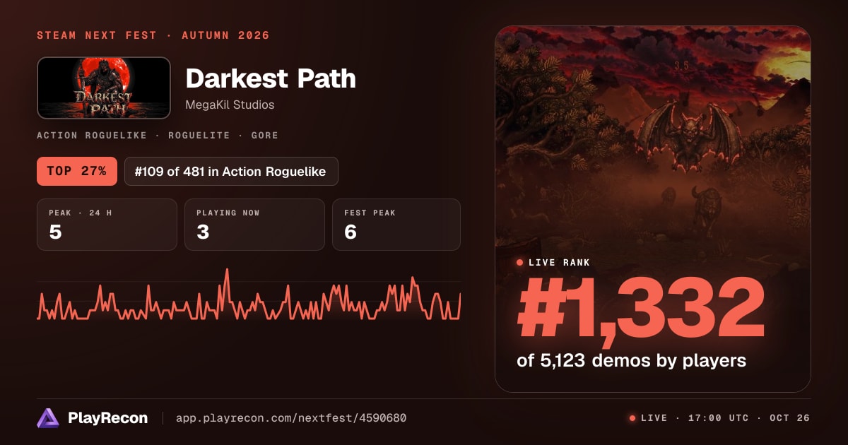 Darkest Path allo Steam Next Fest