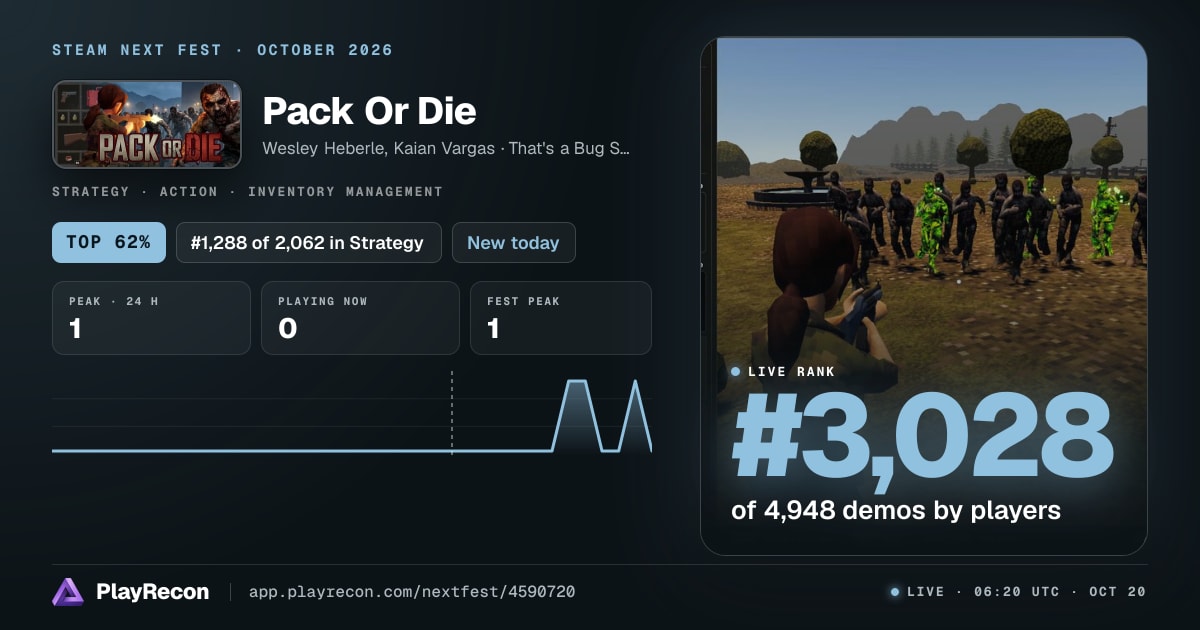Pack Or Die in Steam Next Fest