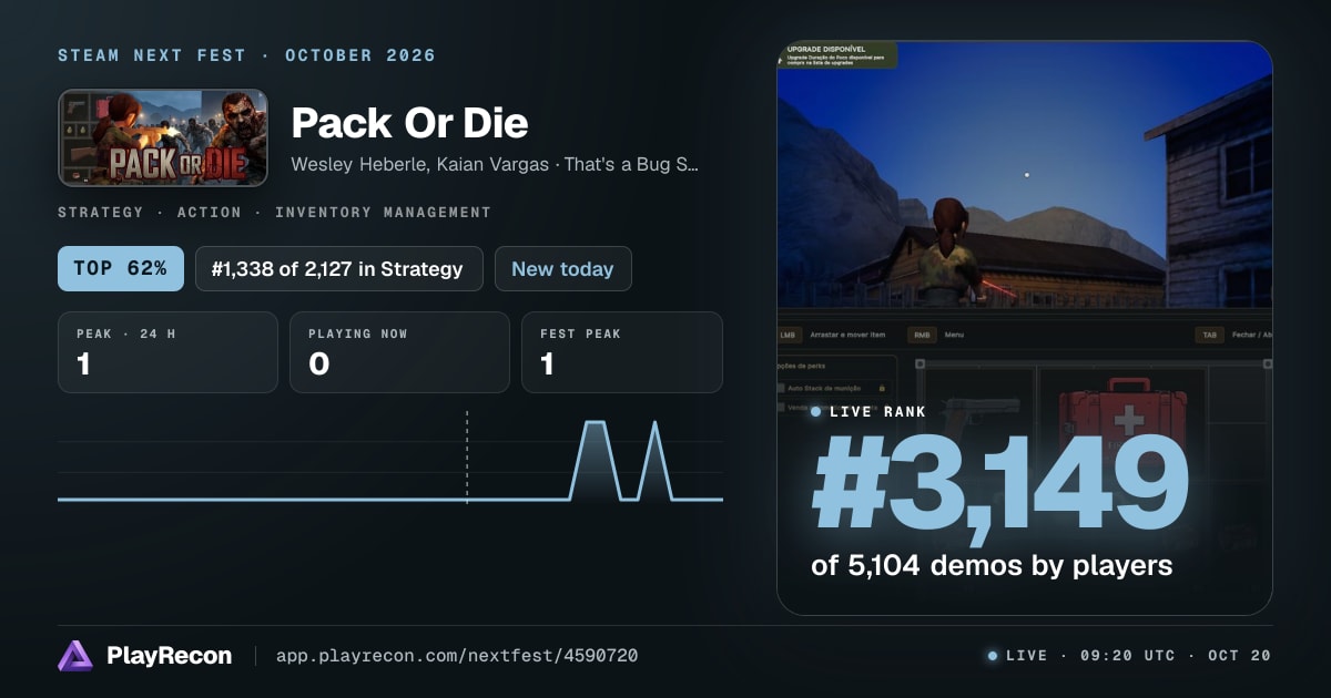 Pack Or Die на Steam Next Fest