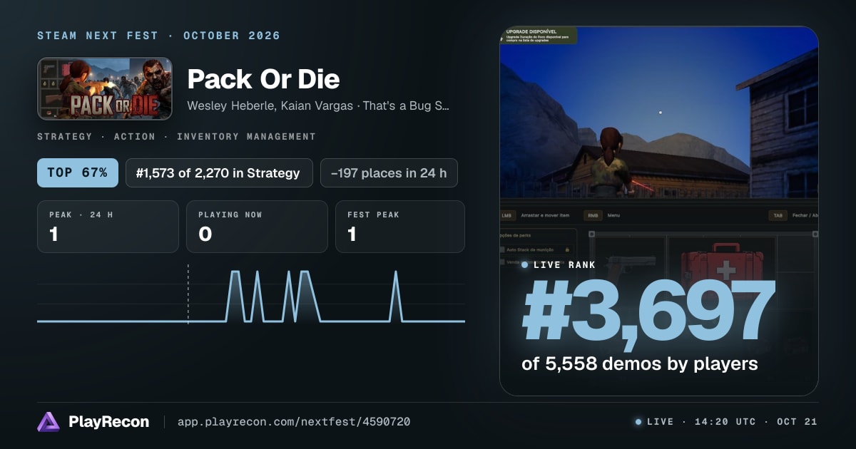 Pack Or Die au Steam Next Fest