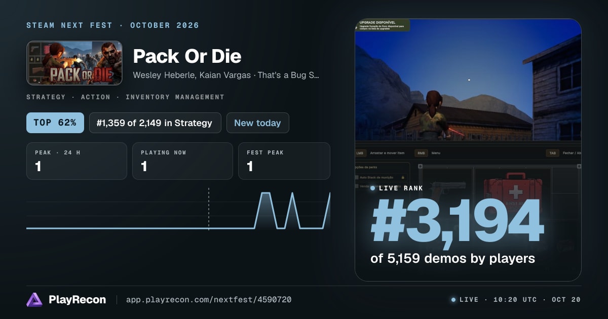Pack Or Die im Steam Next Fest