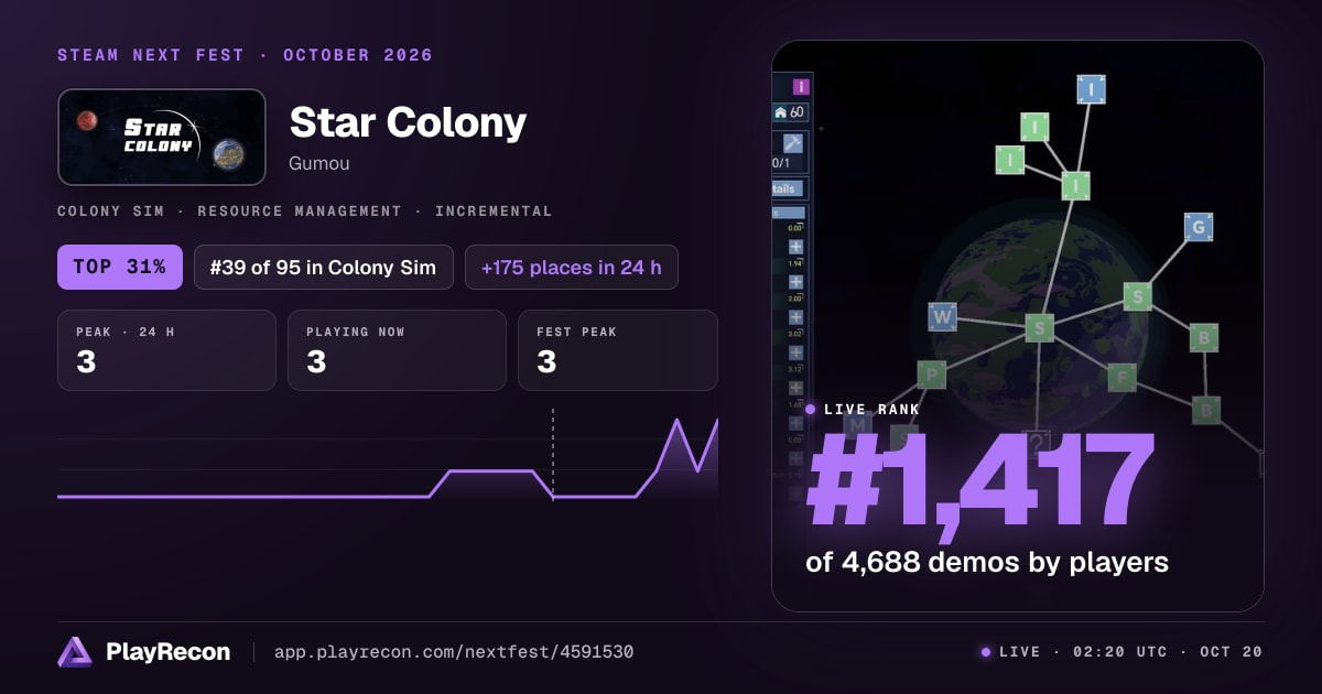 Star Colony на Steam Next Fest