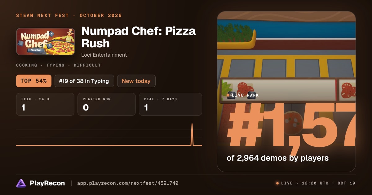 Numpad Chef: Pizza Rush in Steam Next Fest