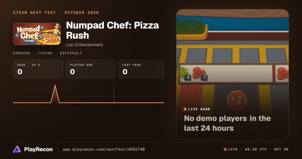 Numpad Chef: Pizza Rush au Steam Next Fest