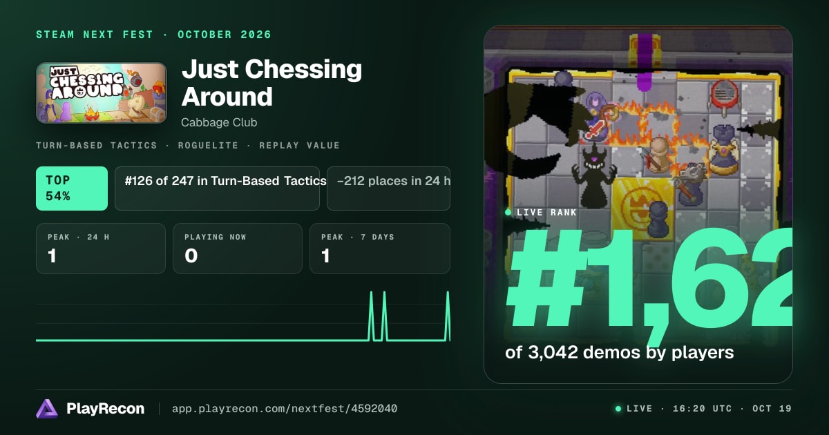 Just Chessing Around au Steam Next Fest