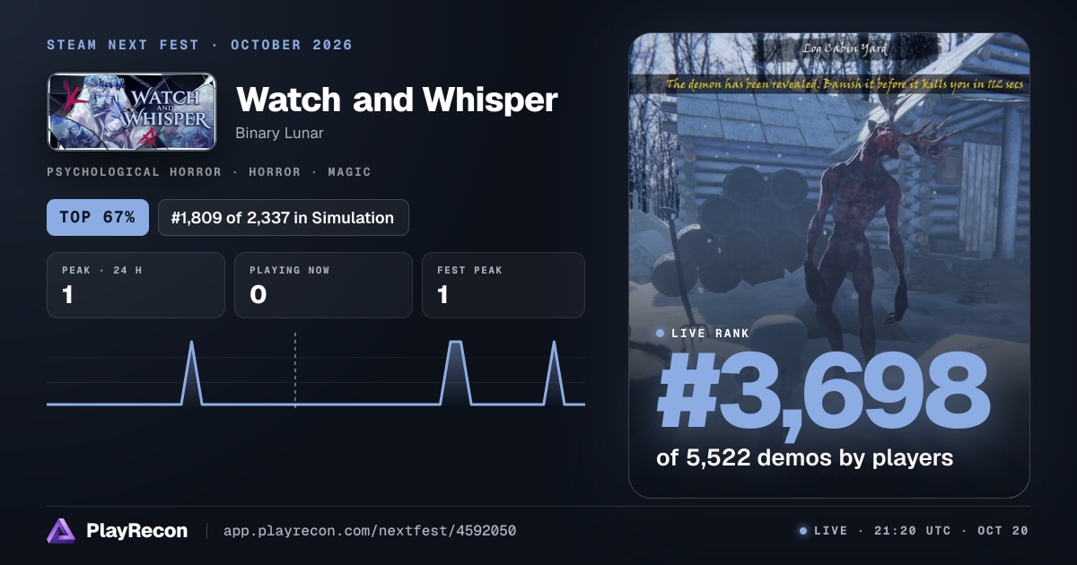 Watch and Whisper im Steam Next Fest