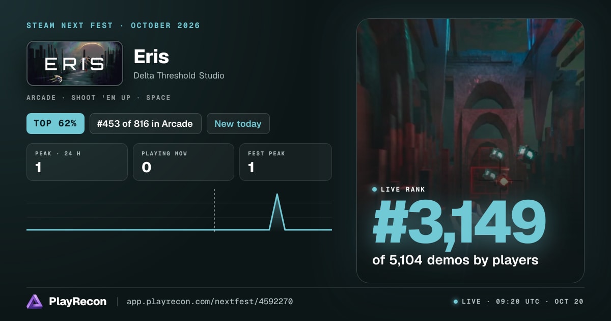 Eris en el Steam Next Fest