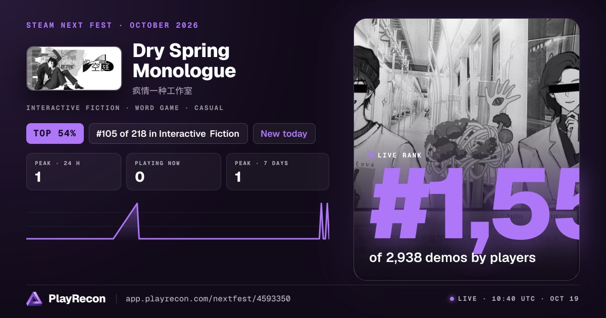 Dry Spring Monologue in Steam Next Fest