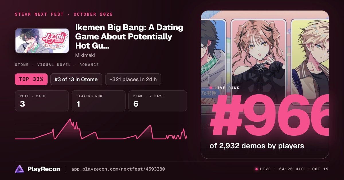 Ikemen Big Bang: A Dating Game About Potentially Hot Guys im Steam Next Fest