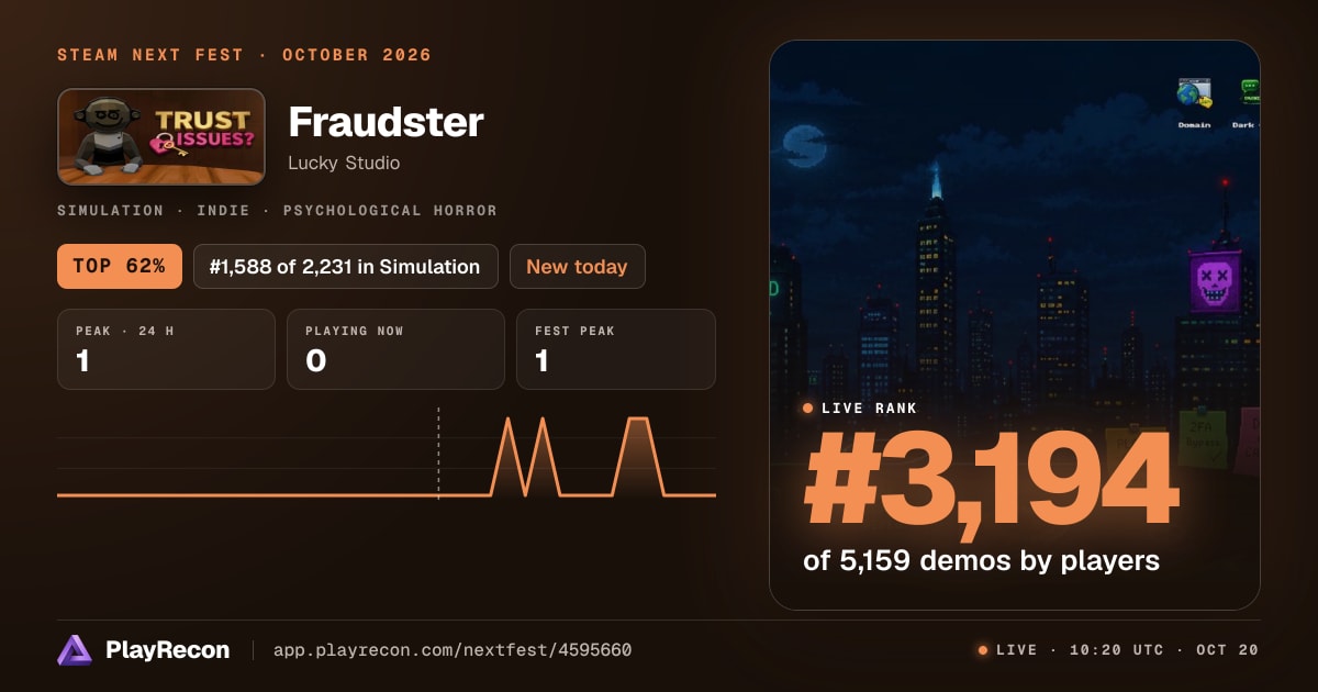 Fraudster in Steam Next Fest