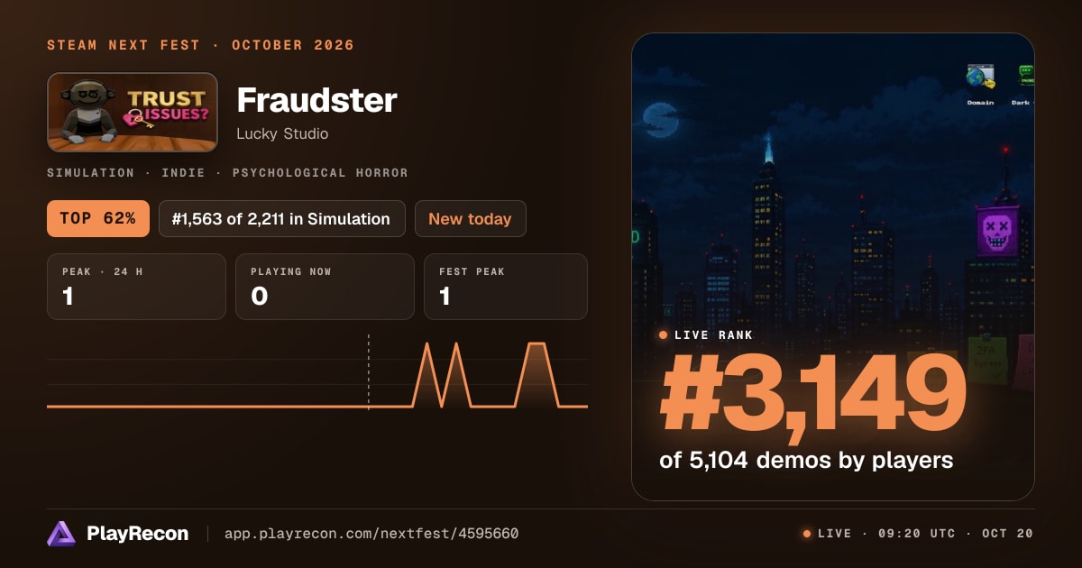 Fraudster im Steam Next Fest