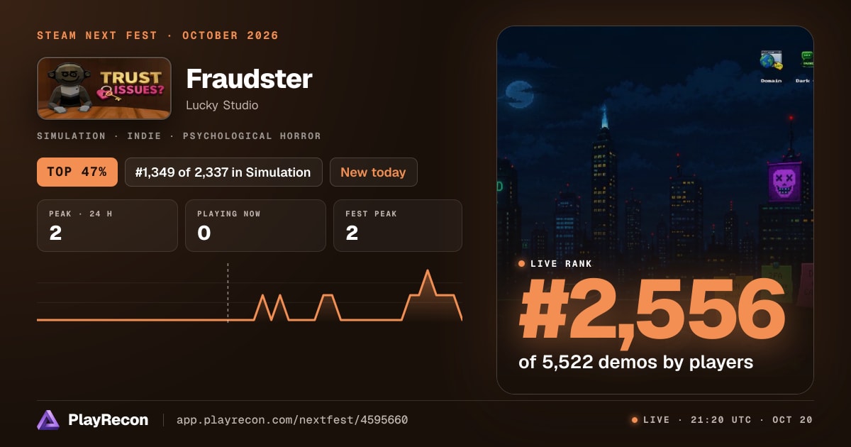 Fraudster allo Steam Next Fest