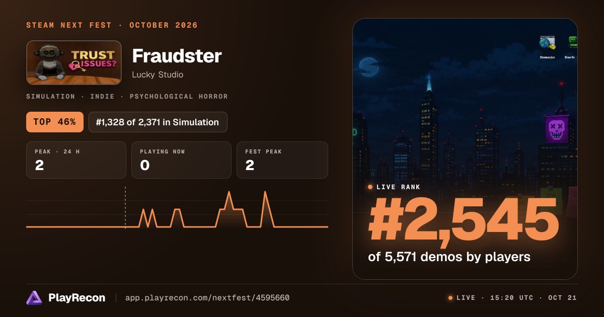 Fraudster en el Steam Next Fest
