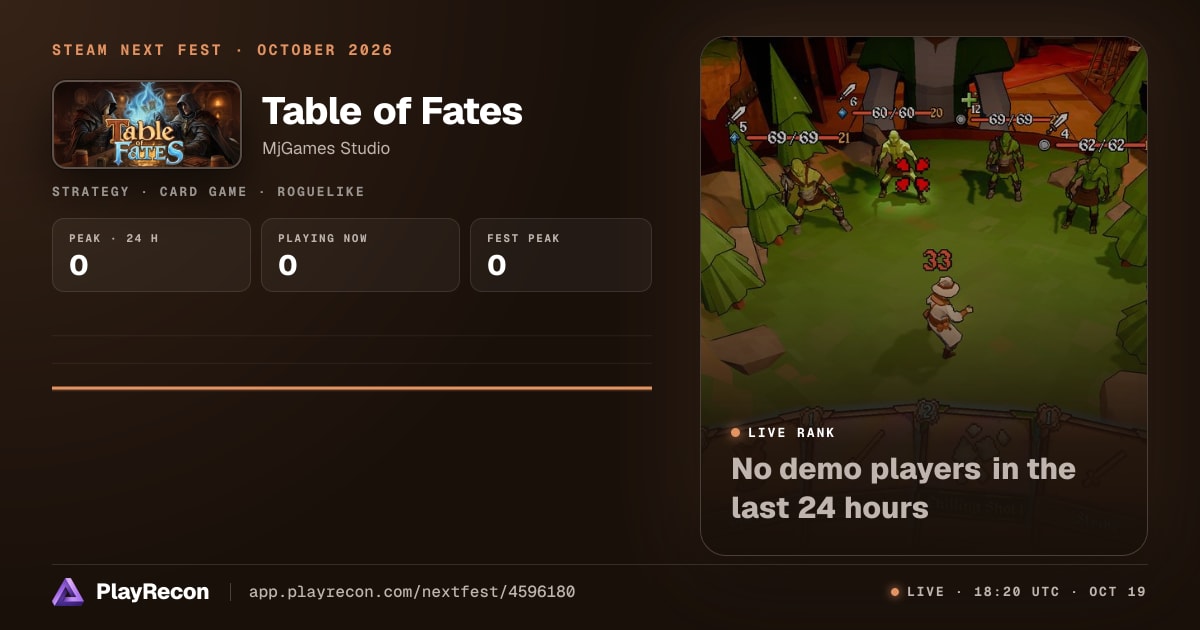 Table of Fates на Steam Next Fest