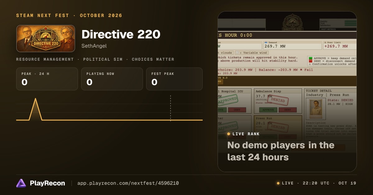Directive 220 in Steam Next Fest