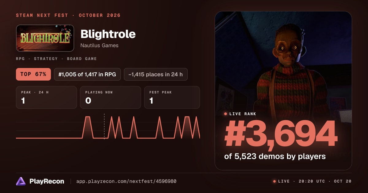 Blightrole au Steam Next Fest