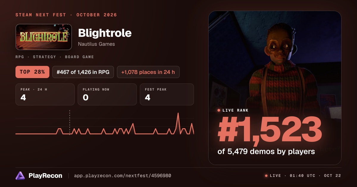 Blightrole en el Steam Next Fest