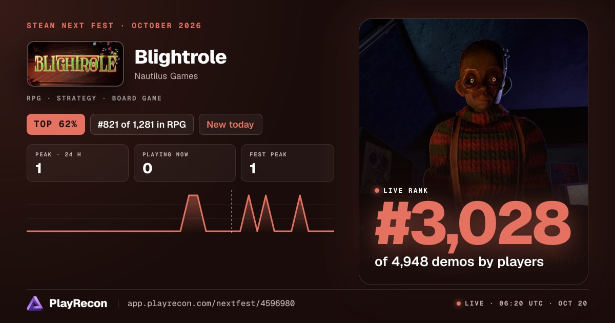 Blightrole на Steam Next Fest