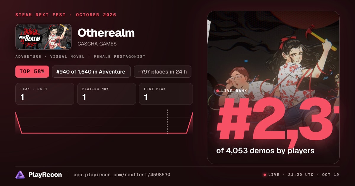 Otherealm en el Steam Next Fest