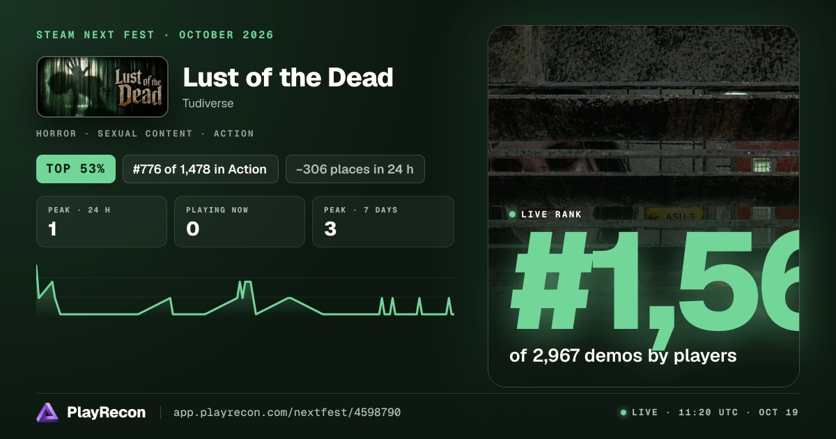 Lust of the Dead in Steam Next Fest