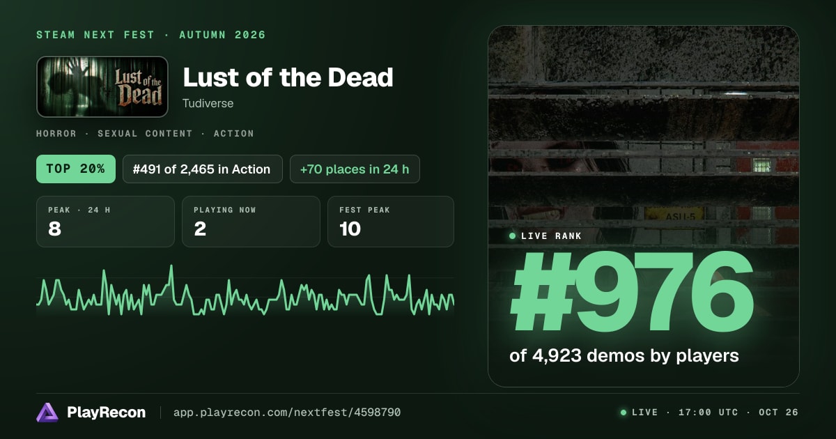 Lust of the Dead на Steam Next Fest