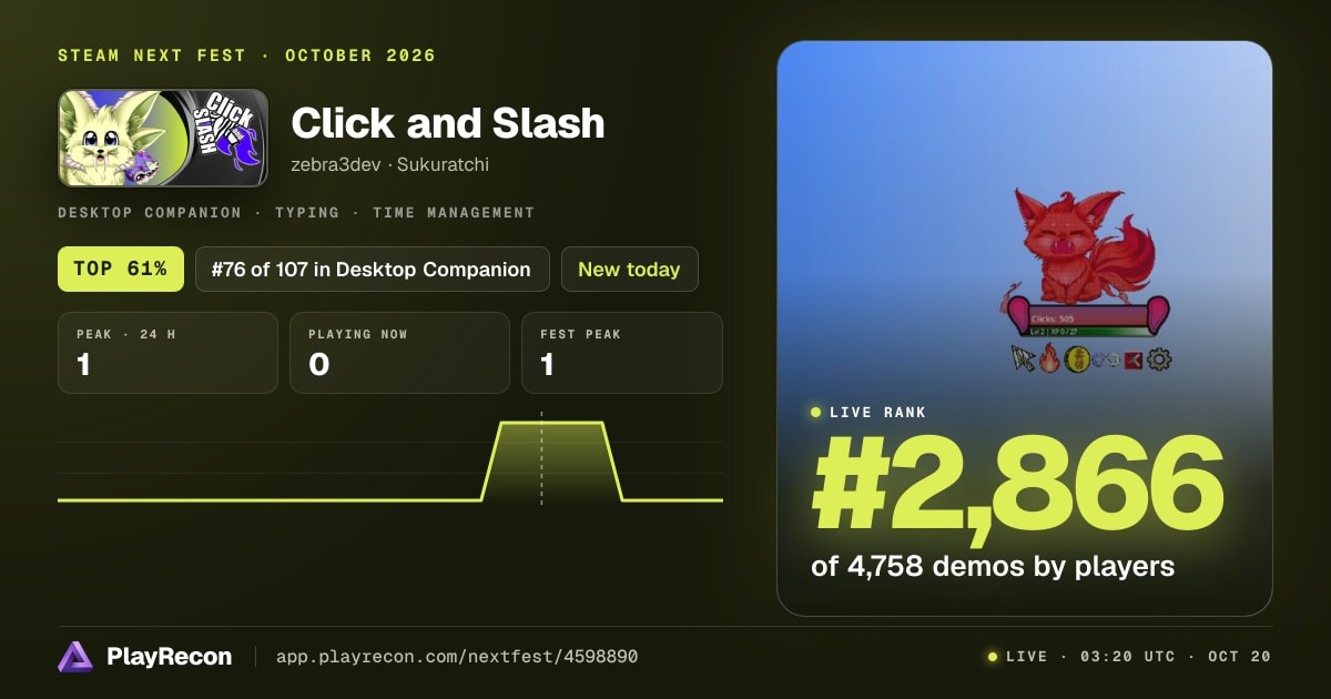 Click and Slash на Steam Next Fest