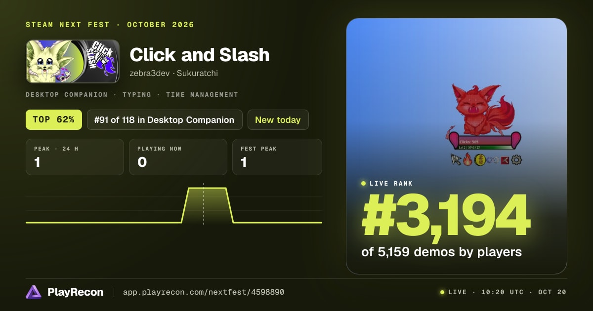 Click and Slash im Steam Next Fest