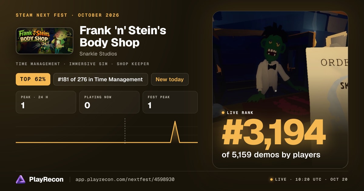Frank 'n' Stein's Body Shop на Steam Next Fest