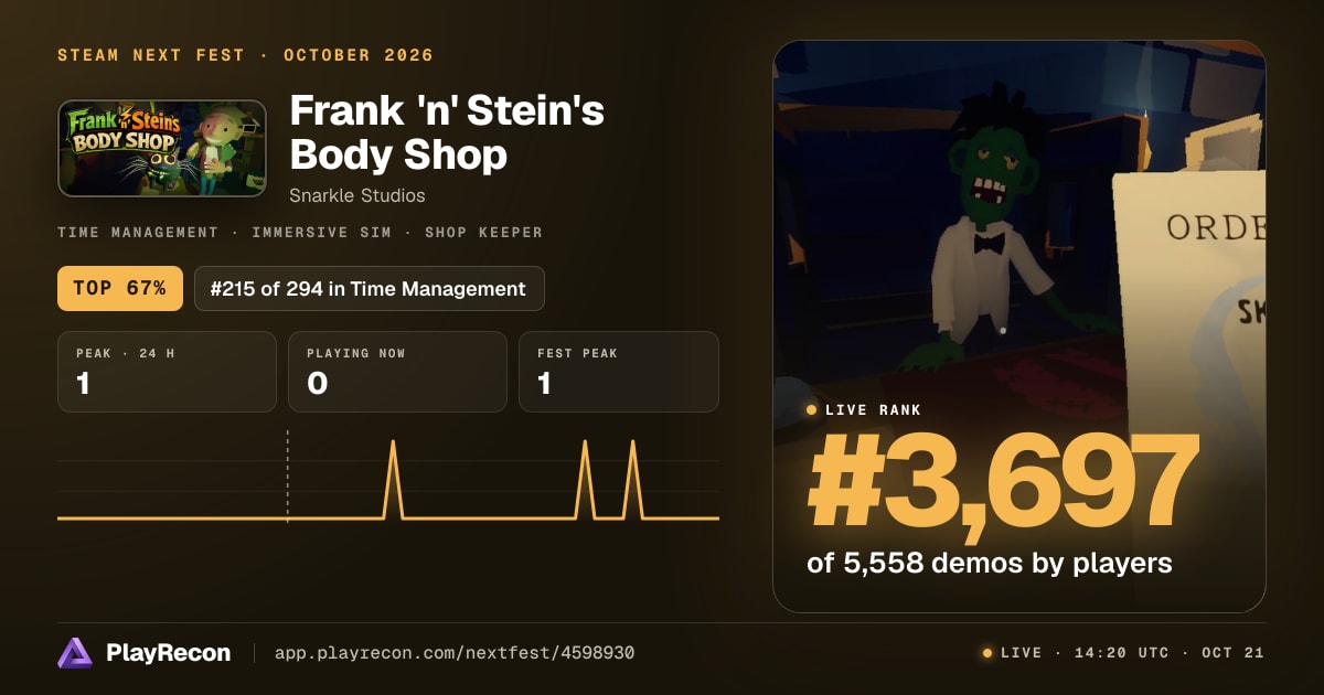 Frank 'n' Stein's Body Shop im Steam Next Fest