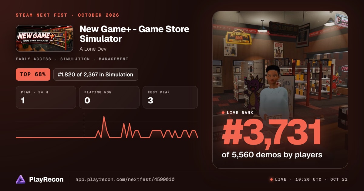 New Game+ - Game Store Simulator на Steam Next Fest