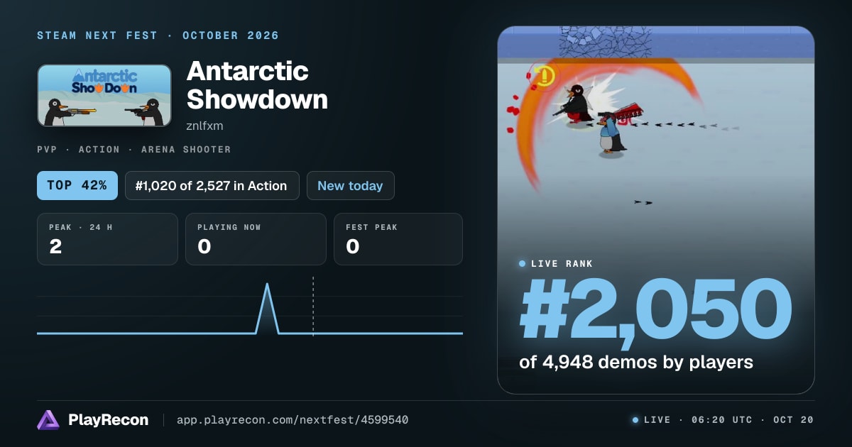 Antarctic Showdown in Steam Next Fest