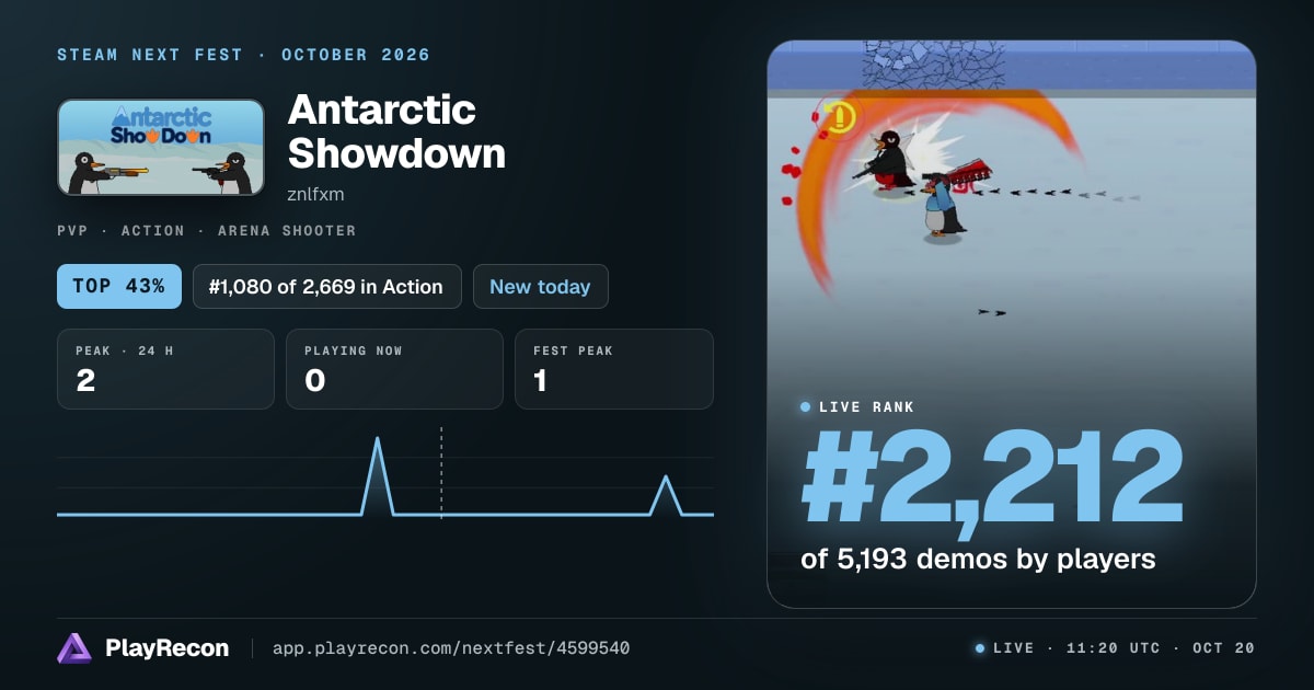 Antarctic Showdown на Steam Next Fest