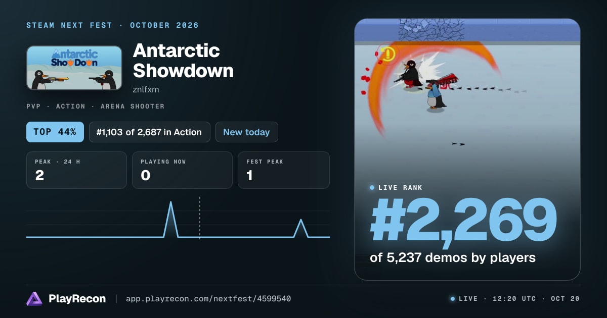 Antarctic Showdown allo Steam Next Fest