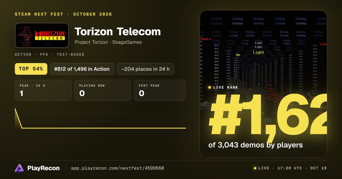 Torizon Telecom au Steam Next Fest