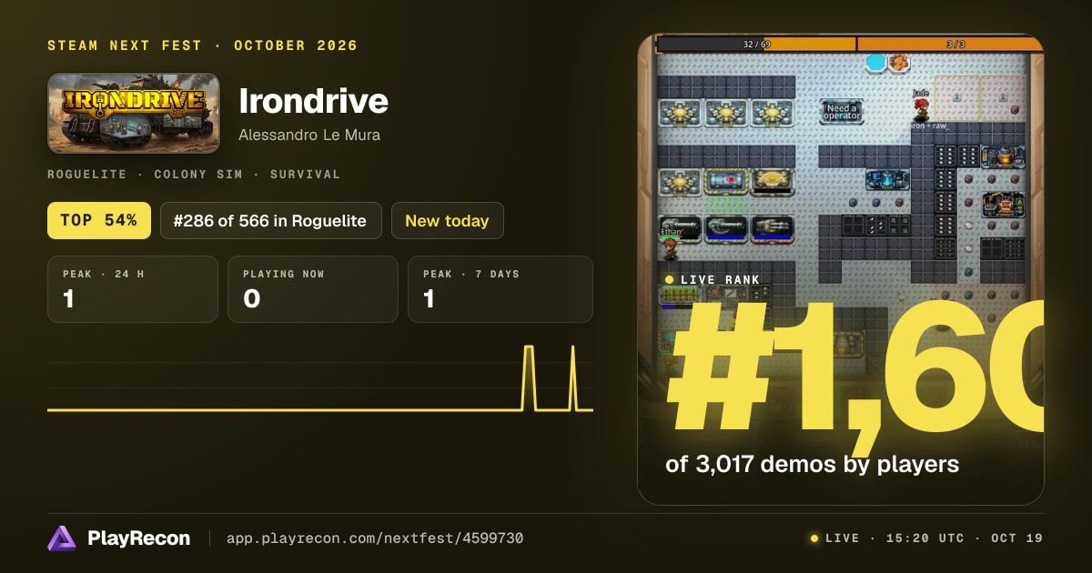 Irondrive на Steam Next Fest