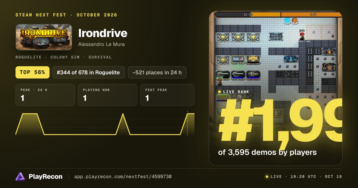 Irondrive en el Steam Next Fest