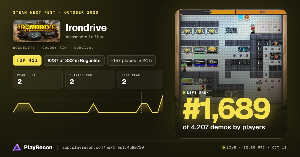 Irondrive au Steam Next Fest