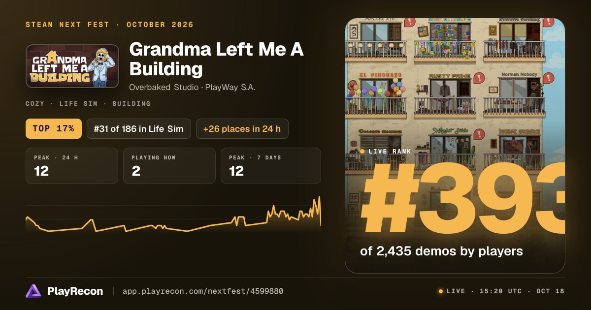 Grandma Left Me A Building in Steam Next Fest