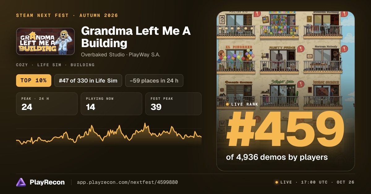Grandma Left Me A Building in Steam Next Fest