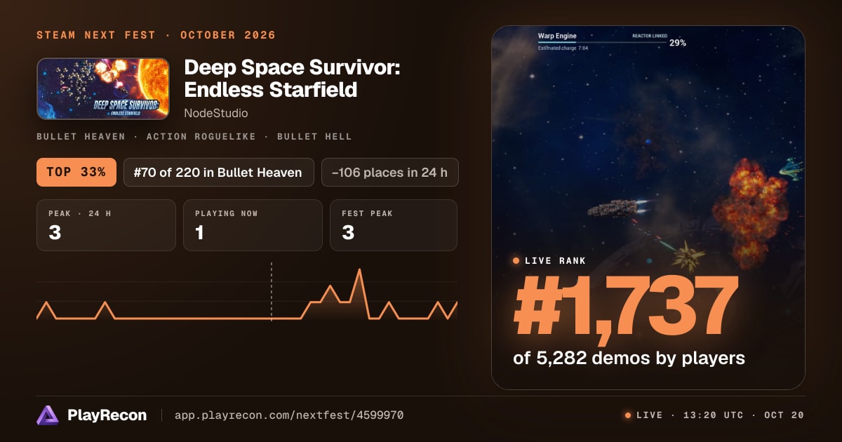 Deep Space Survivor: Endless Starfield in Steam Next Fest
