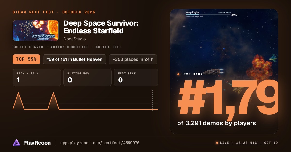 Deep Space Survivor: Endless Starfield на Steam Next Fest
