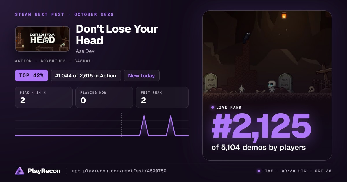 Don't Lose Your Head im Steam Next Fest