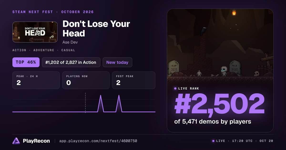 Don't Lose Your Head in Steam Next Fest