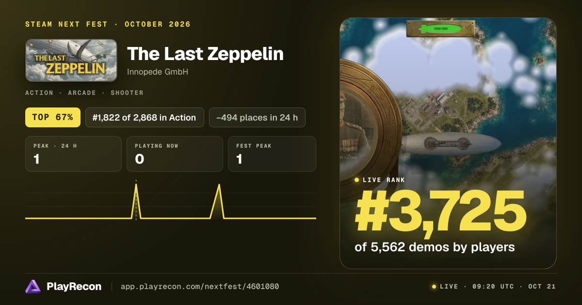 The Last Zeppelin in Steam Next Fest